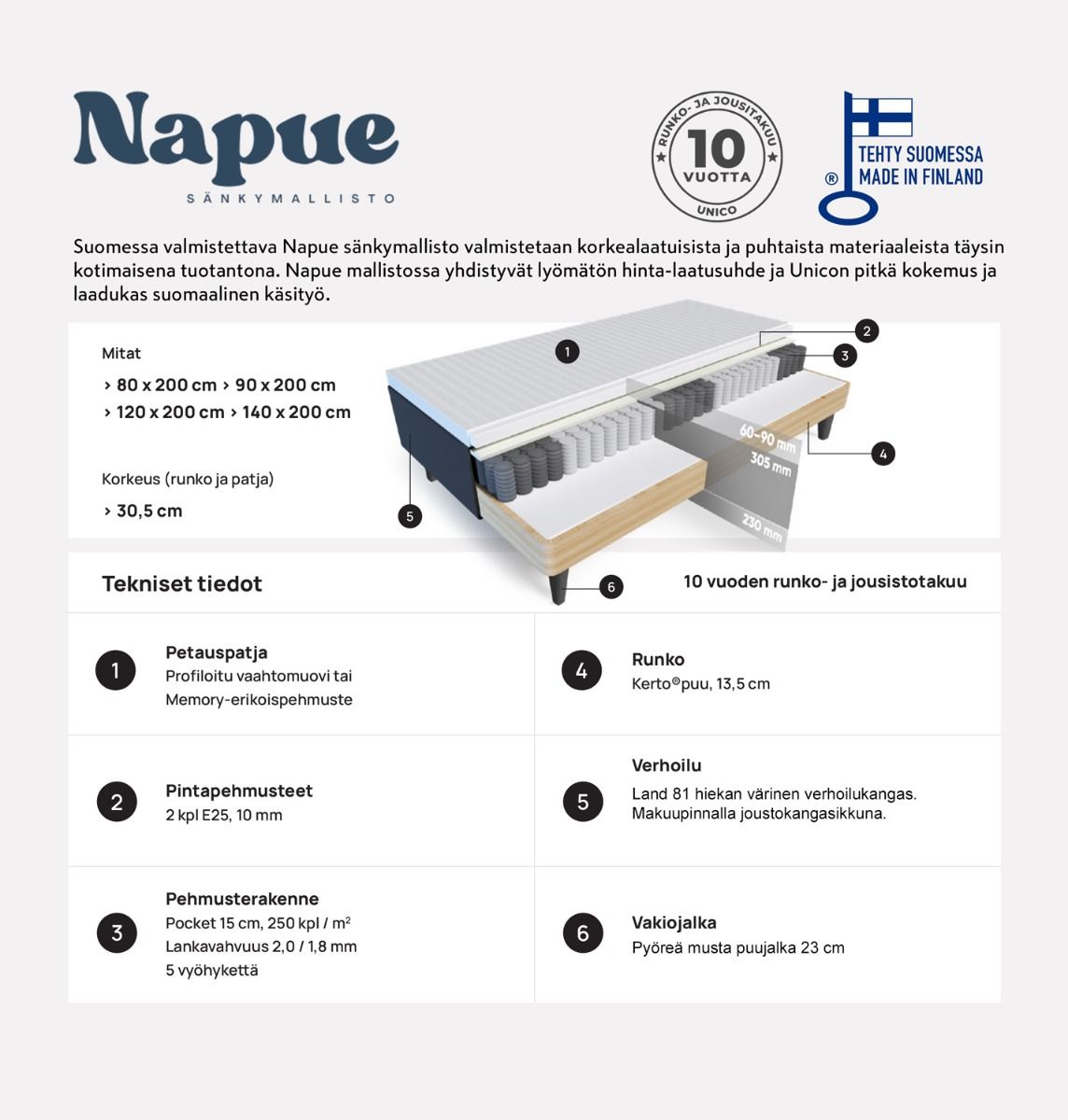 Napue runkosänky 140x200