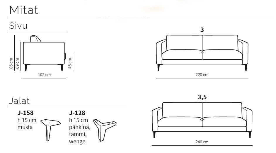 Neiser Hudson 3-ist sohva, Mallipoisto