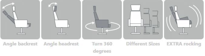 BD-Möbel Opal mekanismituoli