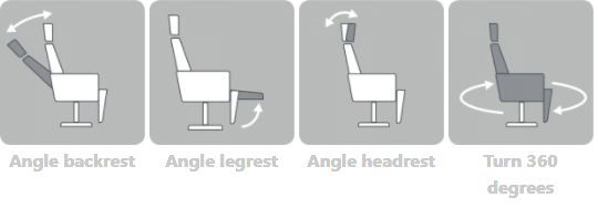 BD-Möbel Opal Lux mekanismituoli