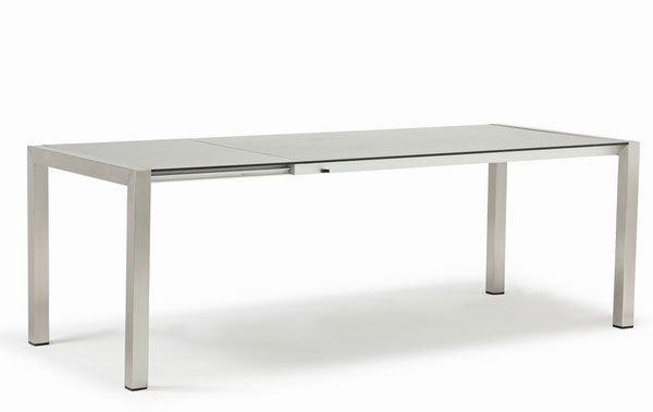 Oregon ruokaryhmä, HPL-laminaattia