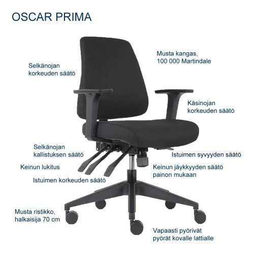 Oscar Prima työtuoli, käsinojilla