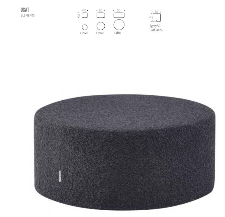 Interface pyöreät rahit, eri vaihtoehtoja