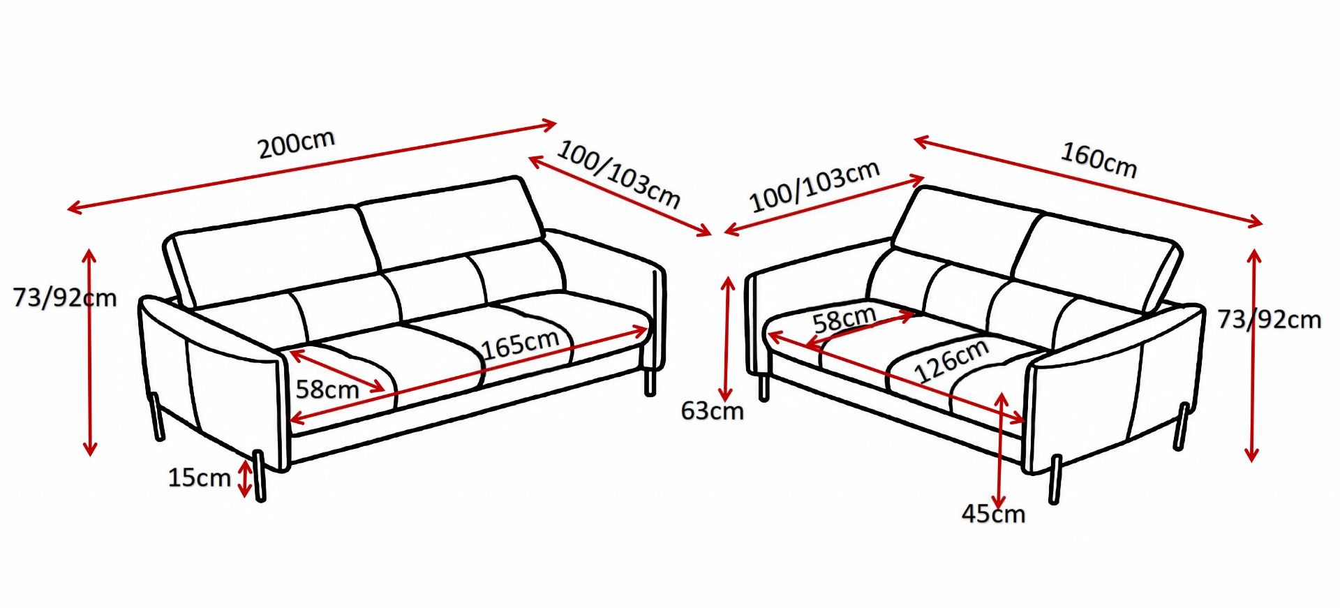 Pisa sohvakaluston mitat piirrettynä viivapiirrokseen