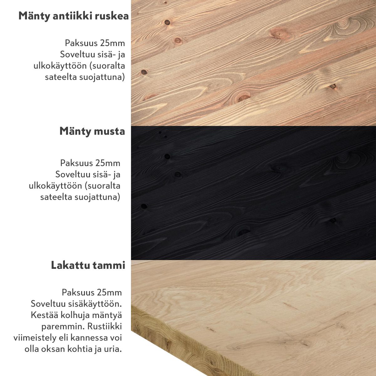 Pouta pyöreä ruokapöytä musta 115cm