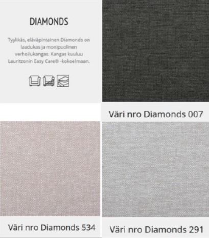 Puulon 365 tuoli, valkoinen, eri vaihtoehtoja!