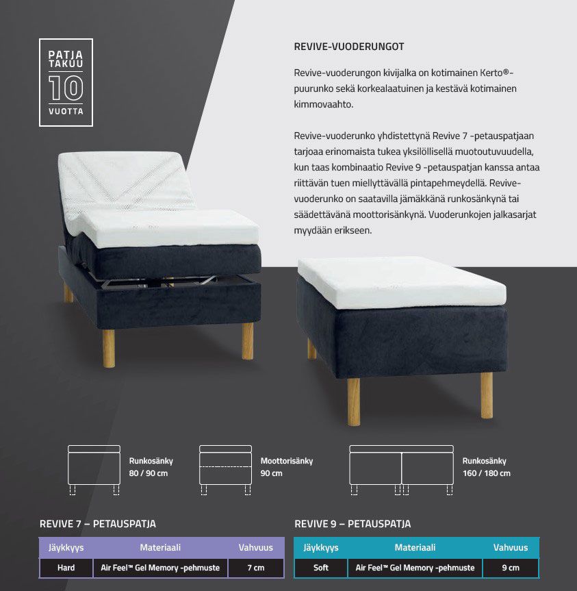 Heaven Revive runkosänky 120x200cm Duo petauspatjalla