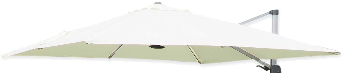 Roman aurinkovarjon varakankaat, eri kokoja ja värejä