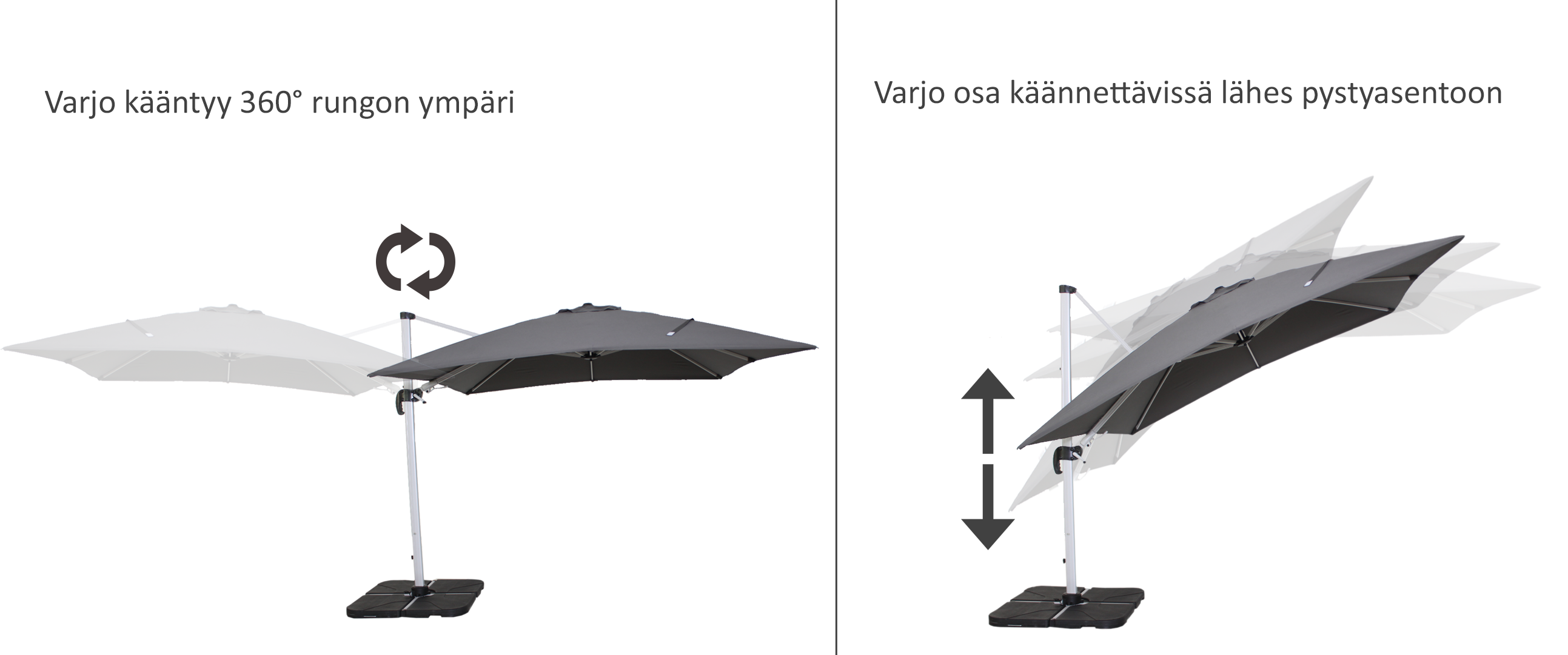 Roman aurinkovarjo 3m, harmaa