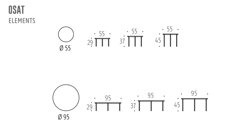 Interface Rondo sohvapöytä, eri vaihtoehtoja