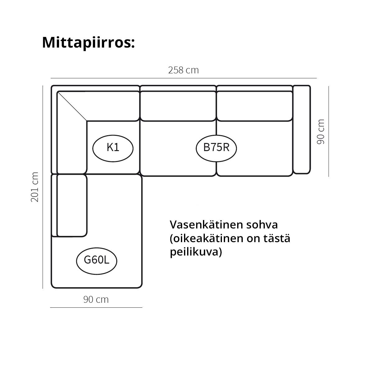 Neiser Rotterdam avokulmasohva, tummanharmaa