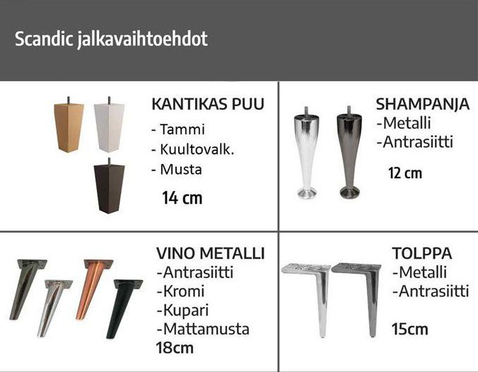 Scandic Pegasus jenkkisänky 160x200cm