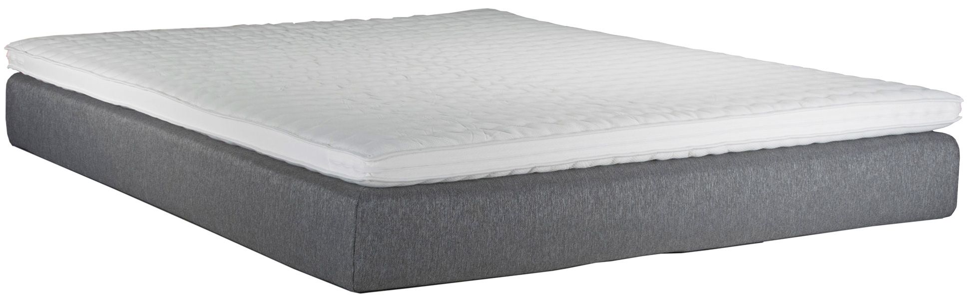 Scandic Pegasus joustinpatja 180x200cm