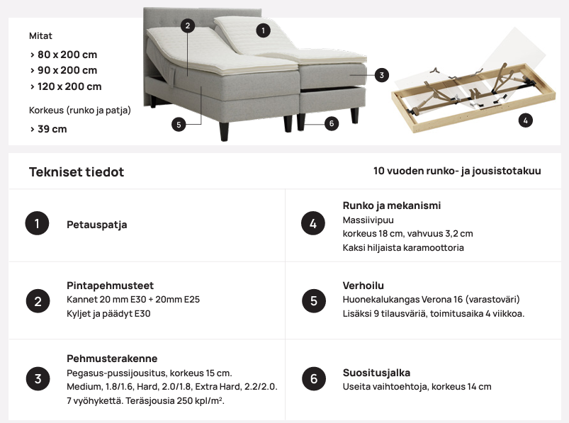 Scandic Pegasus moottorisänky 120x200cm