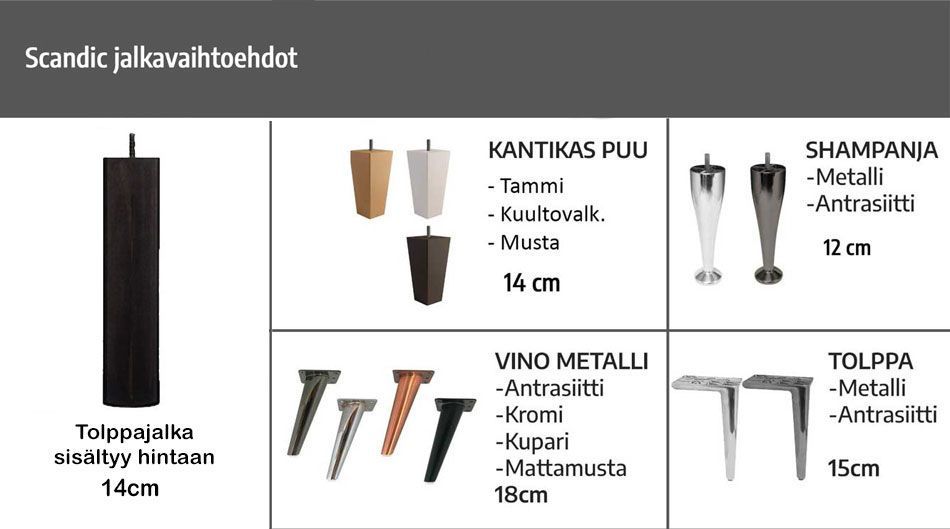 Scandic Pegasus moottorisänky 120x200cm