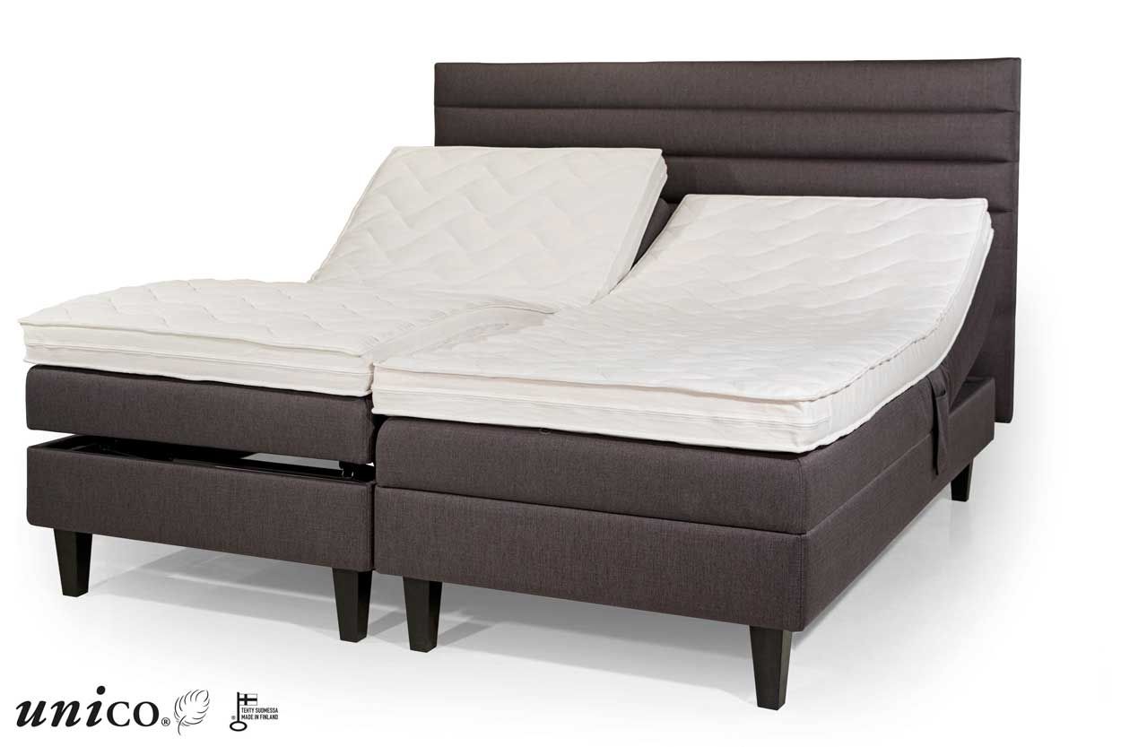 Unico Sensus petauspatja 90x200cm