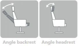 BD-Möbel Kroken Nojatuoli