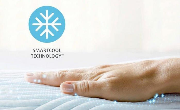 Tempur Ergoplus tyyny, S-koko