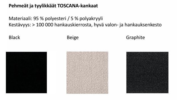 Tempur Break Adjustable moottorisänky, eri kokoja