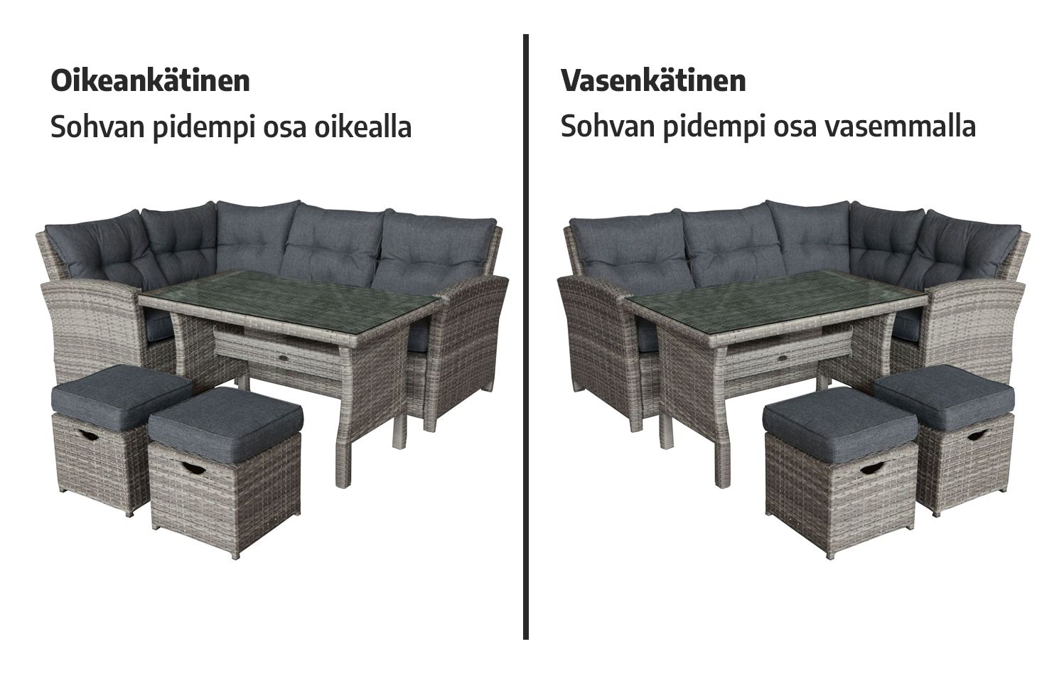 Trondheim polyrottinki kulmasohva