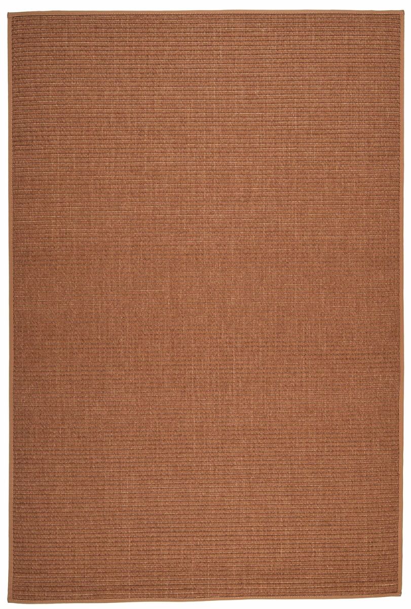 VM Carpet Tunturi matto, mittojen mukaan