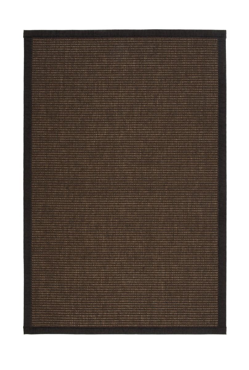 VM Carpet Tunturi matto, mittojen mukaan