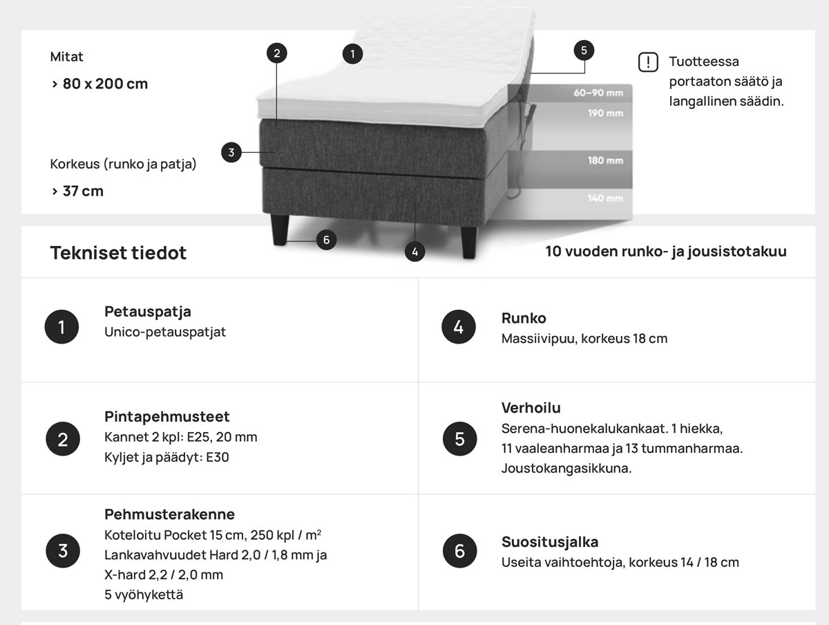 Unico Lumo moottorisänky 160x200cm