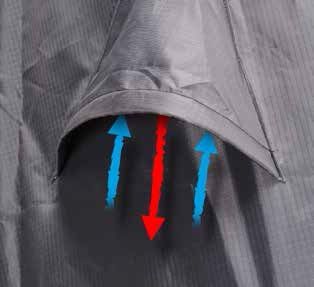 Riipputuolin Premium suojapeite