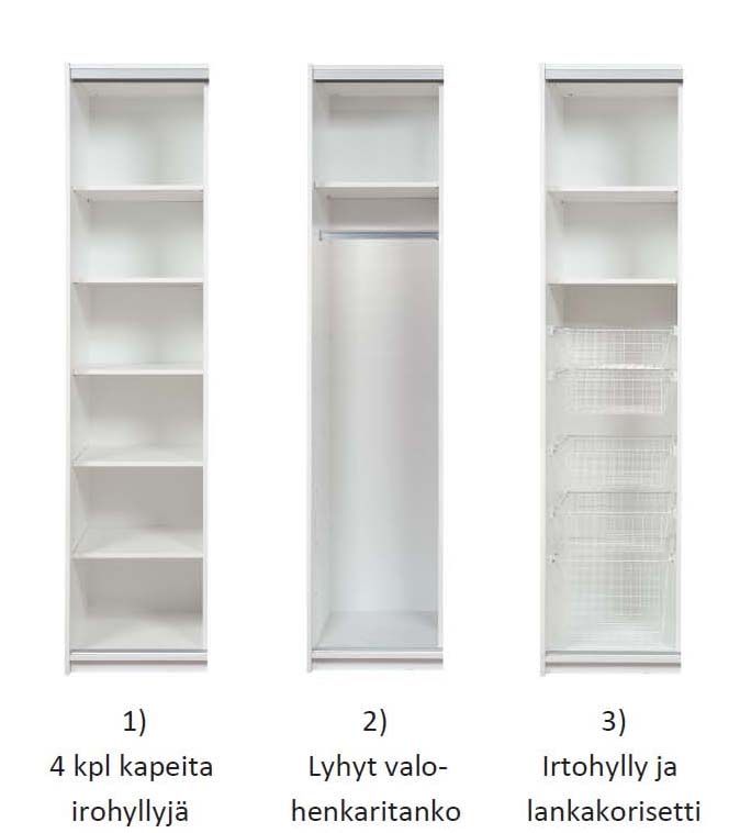 Hiipakka Stina 150cm saranaovikomero, muokattava