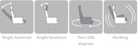 BD-Möbel Vegas mekanismituoli