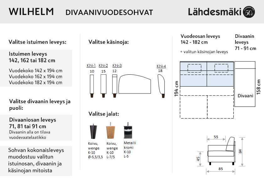 Wilhelm divaanivuodesohva, eri vaihtoehtoja