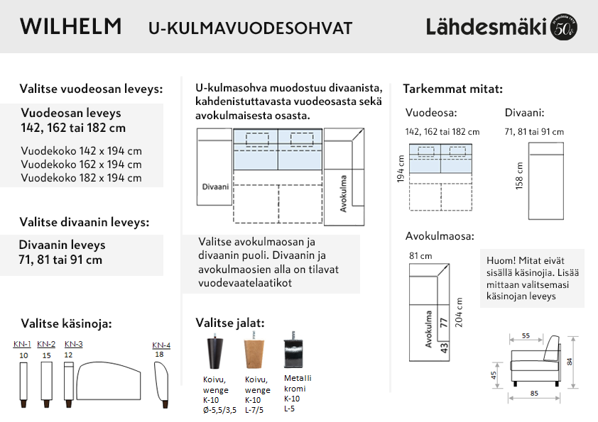 Wilhelm U-kulmavuodesohva, eri vaihtoehtoja