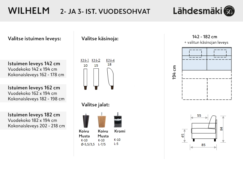 Wilhelm vuodesohva, eri vaihtoehtoja