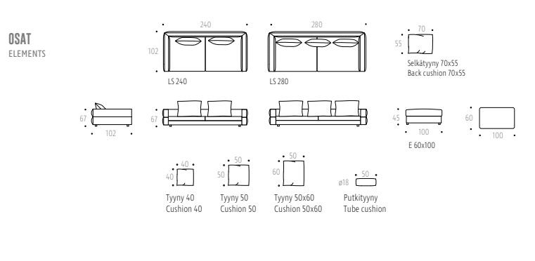 Interface Basso sohva, eri vaihtoehtoja